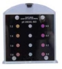 RDTK9900-Z pH w/ long range Indicator & comparator