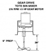 Agitator Tote Bin Mixer