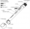 Myron L ULTRAPEN Series Instruments