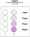 DBNPA Test Kit, RANGE: 0 - 20 MG/L
